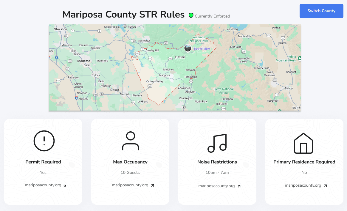 Know the Rules Before Enforcement Does